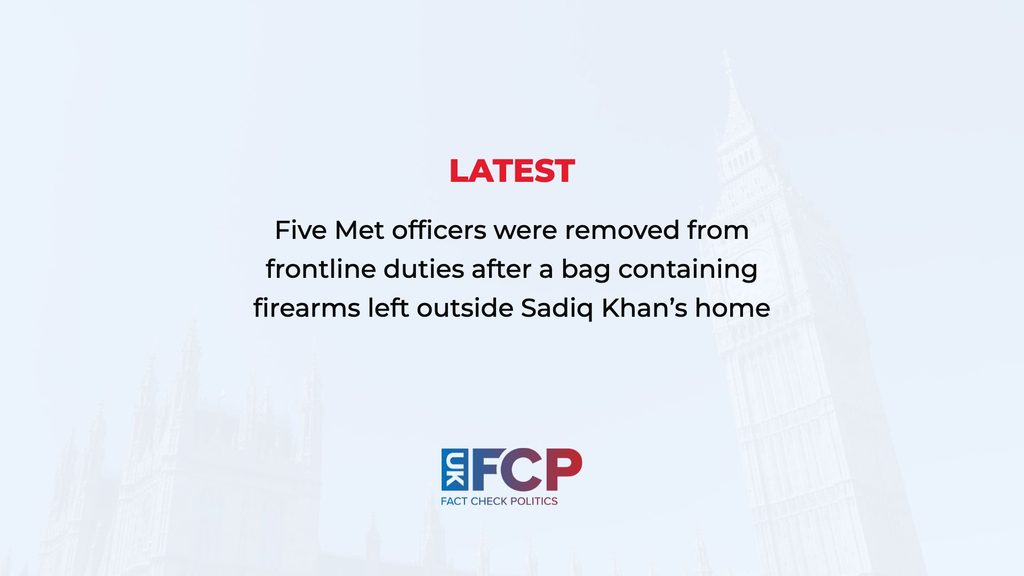 Five Met officers removed from frontline duties after firearms bag found outside Sadiq Khan’s home