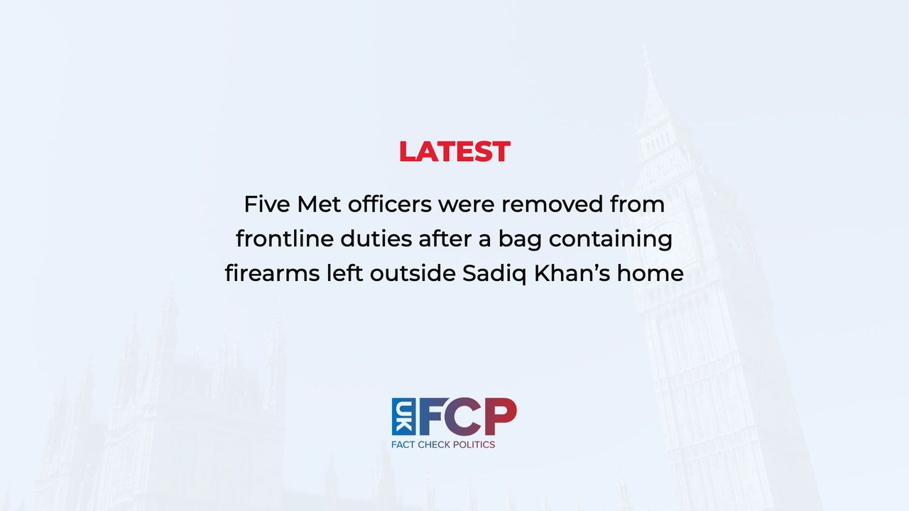 Five Met officers removed from frontline duties after firearms bag found outside Sadiq Khan’s home