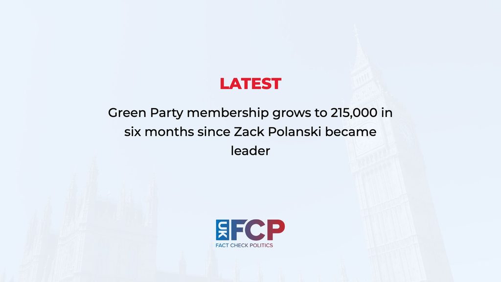 Green Party membership tops 215,000 after tripling in six months under Zack Polanski