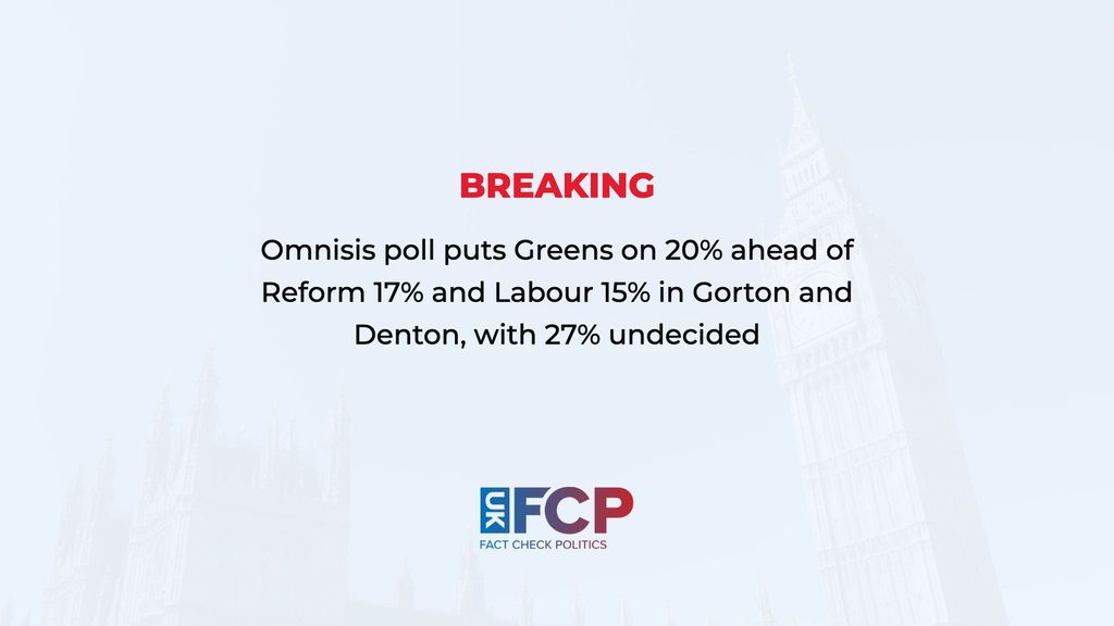 Omnisis poll puts Greens ahead of Labour in Gorton and Denton days before by-election