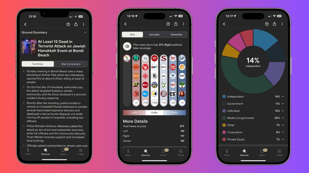 Shocking Differences in Reporting of the Bondi Terror Attack… Or Was There? We Checked.