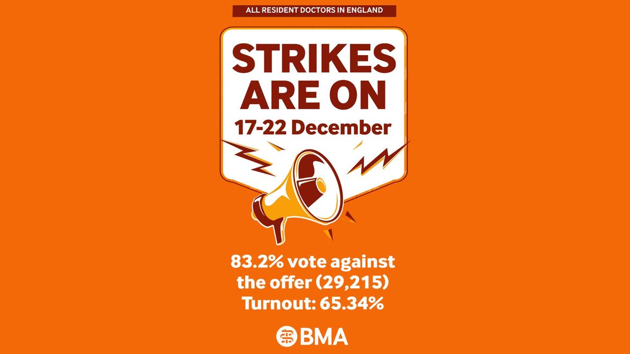 England resident doctors reject government offer, confirming five-day NHS strike from 17–22 December