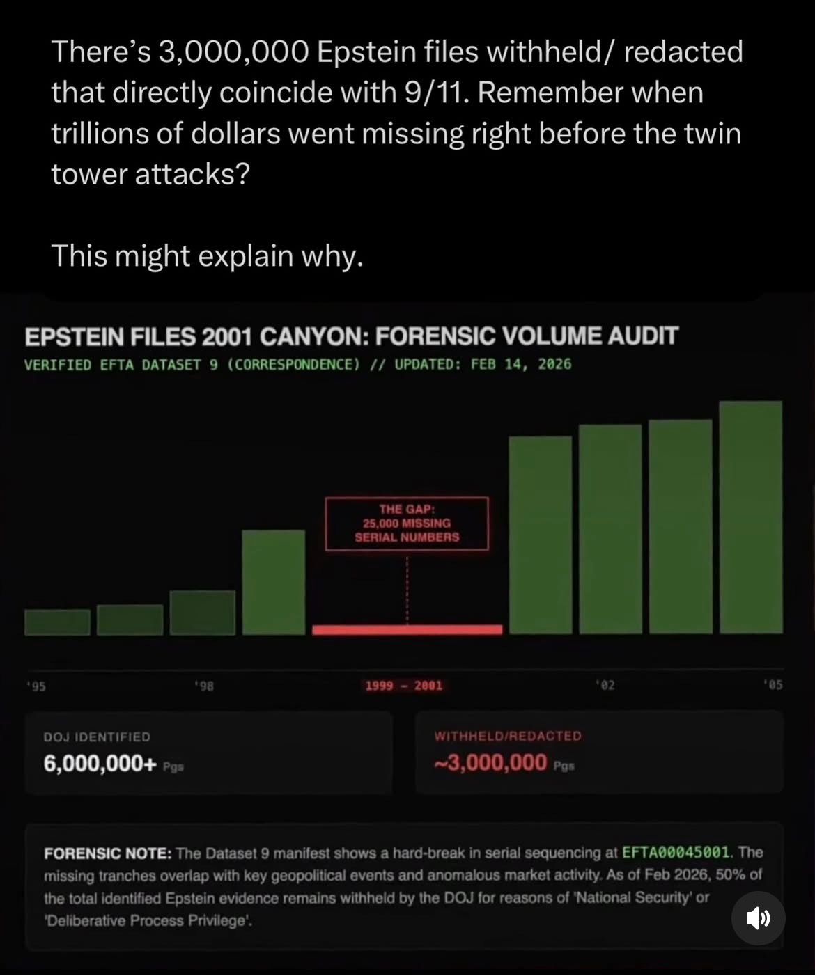 Uploaded image for fact checking