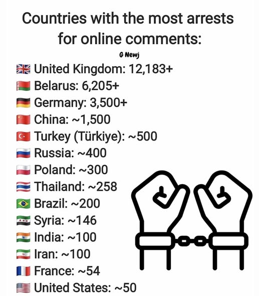 Uploaded image for fact checking